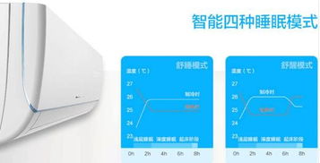 家居必备家电,这几款的性价比最高