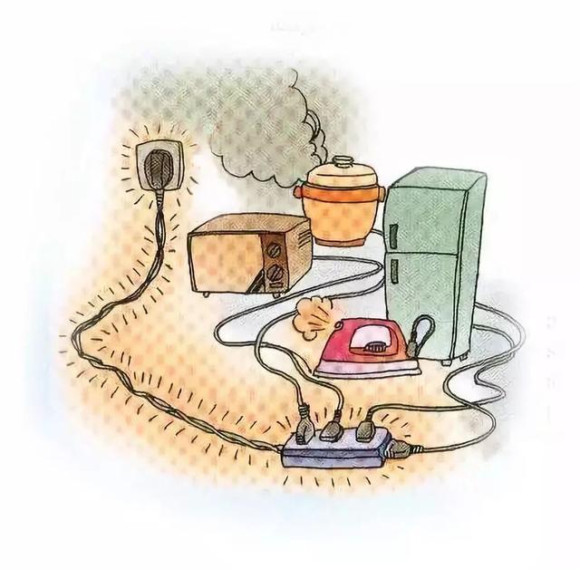 预防火灾,从身边做起!谨记家庭防火常识!