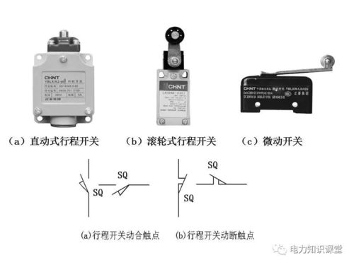 讲解常用低压电器